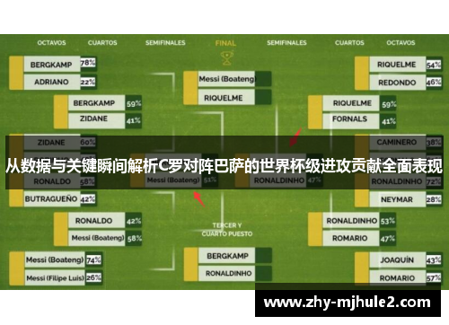 从数据与关键瞬间解析C罗对阵巴萨的世界杯级进攻贡献全面表现 从数据与关键瞬间解析C罗对阵巴萨的世界杯级进攻贡献全面表现