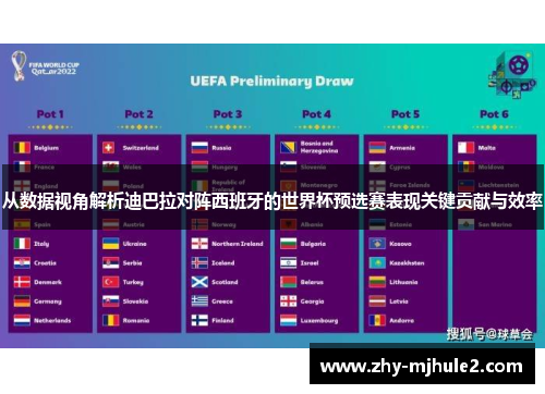 从数据视角解析迪巴拉对阵西班牙的世界杯预选赛表现关键贡献与效率 从数据视角解析迪巴拉对阵西班牙的世界杯预选赛表现关键贡献与效率