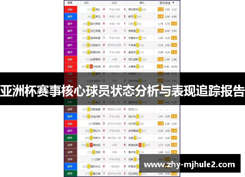 亚洲杯赛事核心球员状态分析与表现追踪报告 亚洲杯赛事核心球员状态分析与表现追踪报告