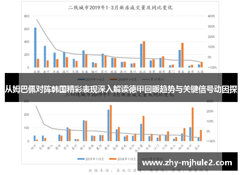 从姆巴佩对阵韩国精彩表现深入解读德甲回暖趋势与关键信号动因探