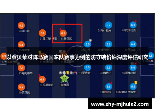 以登贝莱对阵马赛国家队赛事为例的防守端价值深度评估研究 以登贝莱对阵马赛国家队赛事为例的防守端价值深度评估研究