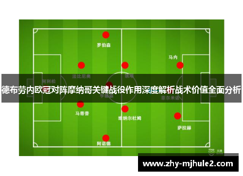 德布劳内欧冠对阵摩纳哥关键战役作用深度解析战术价值全面分析 德布劳内欧冠对阵摩纳哥关键战役作用深度解析战术价值全面分析