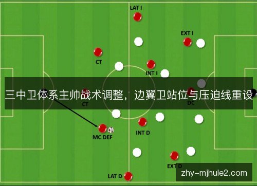 三中卫体系主帅战术调整，边翼卫站位与压迫线重设